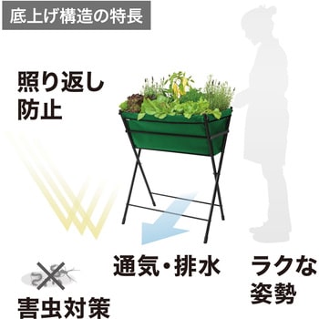 Vegtrug ベジトラグ ポピーGO タカショー
