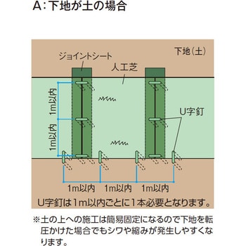 NBA-1850SP 透水性人工芝 タカショー ショートパイルタイプ 幅1.82m長