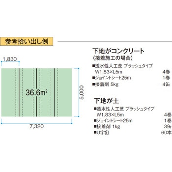 透水性人工芝 タカショー