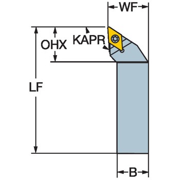 CoroTurn(R) TR 旋削加工用シャンクバイト サンドビック