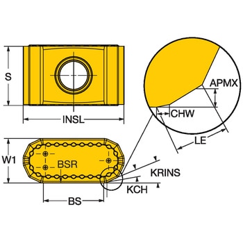 コロミル425 フライス加工用チップ(170) サンドビック