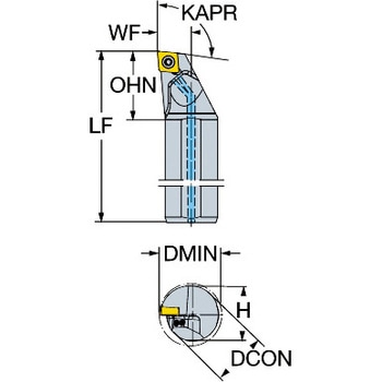 CoroTurn(R) 107 旋削加工用ボーリングバイト サンドビック