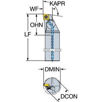 CoroTurn(R) 107 旋削加工用ボーリングバイト サンドビック