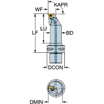 CoroTurn(R) 107 旋削加工用カッティングユニット サンドビック