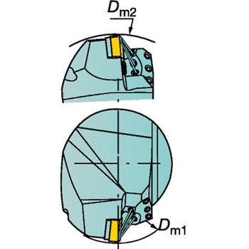 コロマントキャプト T-Max P用HPカッティングヘッド(410) サンドビック