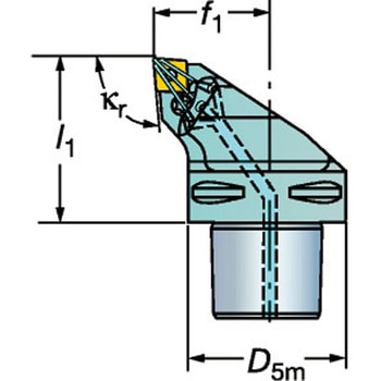 コロマントキャプト T-Max P用HPカッティングヘッド(410) サンドビック