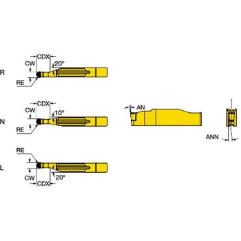 コロカット1・2 倣い加工用チップ(620) サンドビック