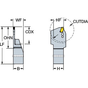 CoroCut(R) QD 突切り・溝入れ加工用シャンクバイト サンドビック