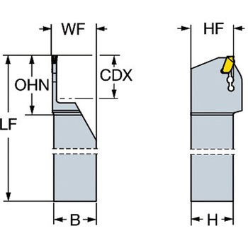 CoroCut(R) QD 突切り・溝入れ加工用シャンクバイト サンドビック