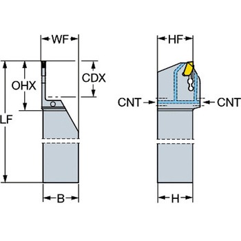 CoroCut(R) QD 突切り・溝入れ加工用シャンクバイト サンドビック
