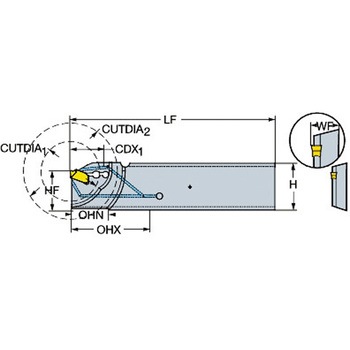 CoroCut(R) QD 突切り加工用ブレード サンドビック