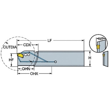 CoroCut(R) QD 突切り加工用ブレード サンドビック