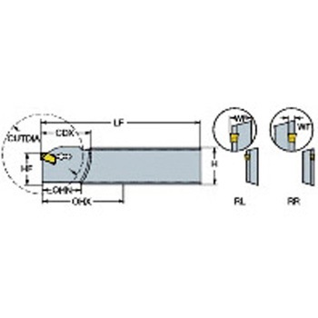 CoroCut(R) QD 突切り加工用ブレード サンドビック