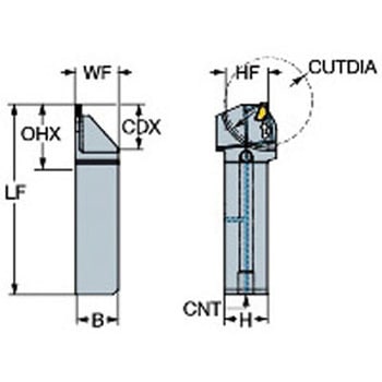 CoroCut(R) QD 突切り・溝入れ加工用QS(TM) シャンクバイト サンドビック