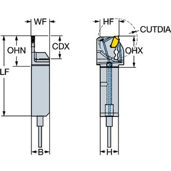 CoroCut(R) QD 突切り・溝入れ加工用QS(TM) シャンクバイト サンドビック