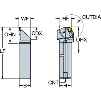 CoroCut(R) QD 突切り・溝入れ加工用QS(TM) シャンクバイト サンドビック