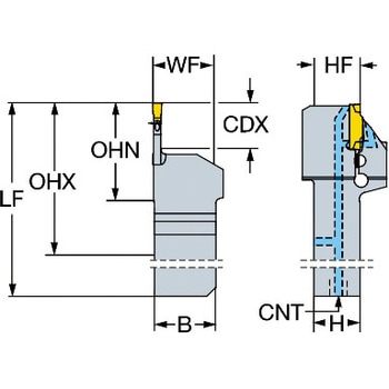 CoroCut(R) 1・2 突切り・溝入れ加工用QS(TM) シャンクバイト サンドビック
