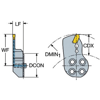 CoroCut(R) QD 溝入れ加工用カッティングヘッド サンドビック