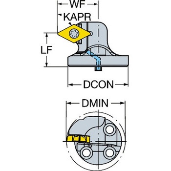 コロターンSLカッティングヘッド(480) サンドビック