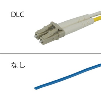 CC-Link IE コントローラネットワーク対応光ファイバーケーブル(LC-コネクタなし)4芯 屋外用(補強)LAPシース GI G50/125タイプ ダイヤトレンド