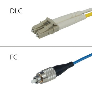 CC-Link IE コントローラネットワーク対応光ファイバーケーブル(LC-FC)2芯 盤内用 GI G50/125タイプ ダイヤトレンド