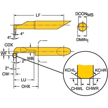 コロターンXS 超硬ブランク(325) サンドビック