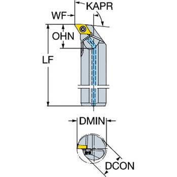 CoroTurn(R) 107 旋削加工用ボーリングバイト サンドビック