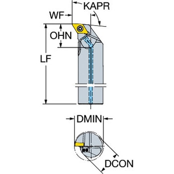 CoroTurn(R) 107 旋削加工用ボーリングバイト サンドビック