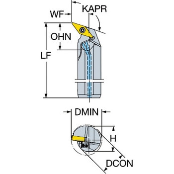 CoroTurn(R) 107 旋削加工用ボーリングバイト サンドビック