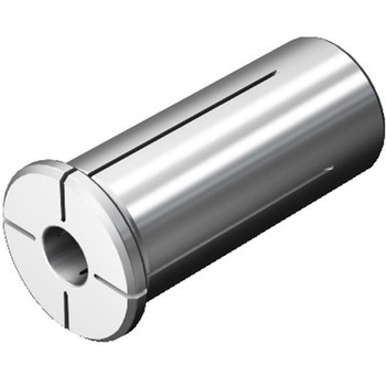 コレット サンドビック