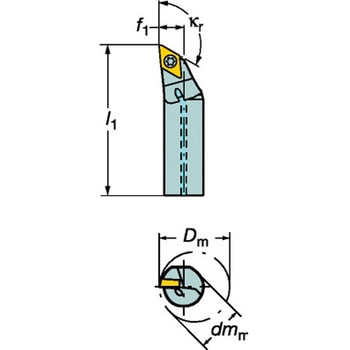 CoroTurn(R) 107 旋削加工用ボーリングバイト サンドビック
