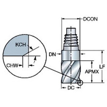 重切削フライス加工用超硬ヘッド コロミル316 サンドビック