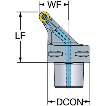 CoroTurn(R) 107 旋削加工用カッティングユニット サンドビック