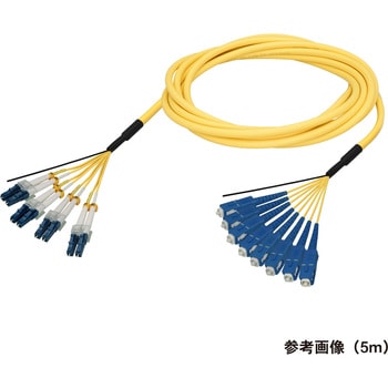 光ファイバーケーブル (シングルモード/LC-SC/屋内用(補強)/8芯) - ダイヤトレンド