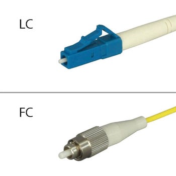 DFC-SMLCFC-CPV11(20M) 汎用イーサネット対応光ファイバケーブル