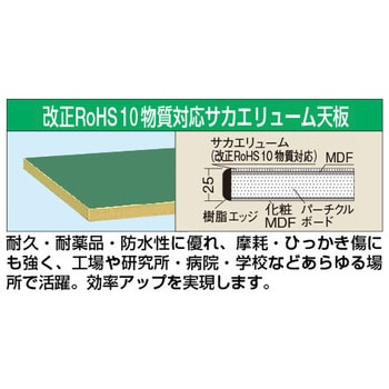 中量作業台(KBF/耐荷重350kg/改正RoHS10対応サカエリューム天板/H740/キャスター付)