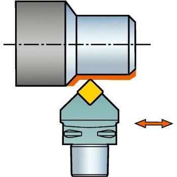 T-Max P 旋削加工用カッティングユニット カップリングサイズC8 サンドビック