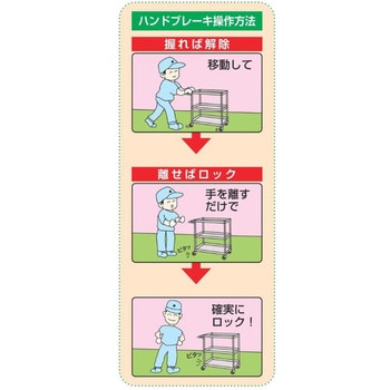 ステンレスニューCSスーパーワゴン(ハンドブレーキ付)