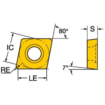 CCMT 38 09 32-XH 80°菱形ポジチップ コロターン107 4325 サンドビック 1箱(5個) CCMT 38 09 32-XH -  【通販モノタロウ】