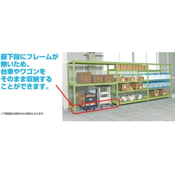 送料別途】【直送品】サカエ SAKAE RKラック傾斜棚タイプ(連結/3段