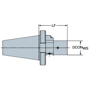 Coromant Capto(R) プリメジャリングユニット サンドビック