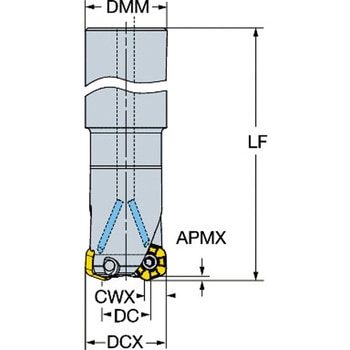 CoroMill(R) 419 正面フライスカッター サンドビック