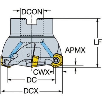 CoroMill(R) 419 正面フライスカッター サンドビック