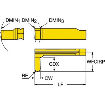 倣い加工用チップ CoroCut1・2 1115 - サンドビック