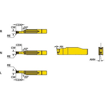 倣い加工用チップ CoroCut1・2 CD10 サンドビック