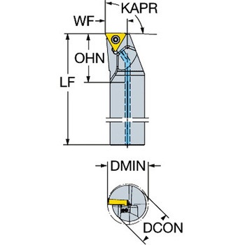 CoroTurn(R) 107 旋削加工用ボーリングバイト サンドビック