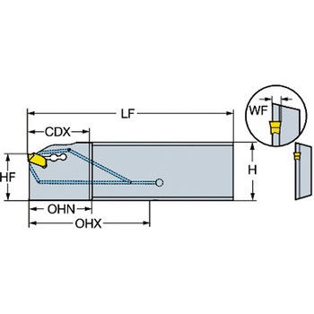 CoroCut(R) QD 突切り加工用ブレード サンドビック