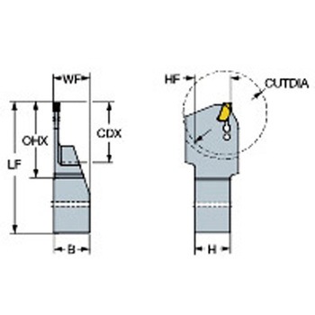 CoroCut(R) QD 突切り・溝入れ加工用シャンクバイト サンドビック