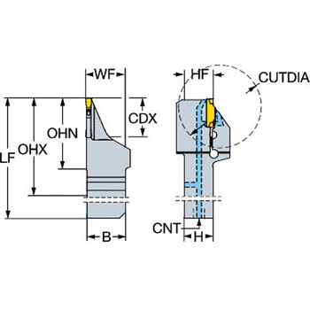 CoroCut(R) 1・2 突切り・溝入れ加工用QS(TM) シャンクバイト サンドビック