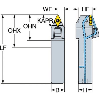CoroTurn(R) TR QS(TM) 旋削加工用シャンクバイト サンドビック